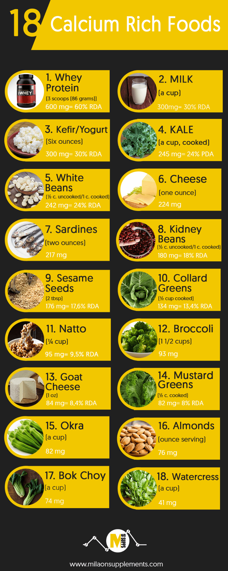 Top 18 Calcium Rich Foods