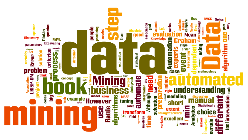 Ways in which data mining can help your business thrive