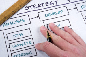 Strategy That Works for Your Business
