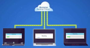 How Acronis True Image Works As the Best Backup Solution
